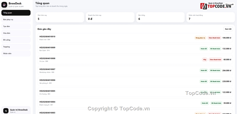 giao diện web,website đẹp,bán cà phê